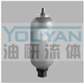 NXQAB-L16/20-H NXQ1-L16/20-H  YOUYAN